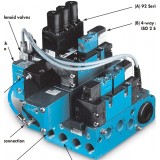 MAC proportional pressure control PQE and pressure control system Series MPP